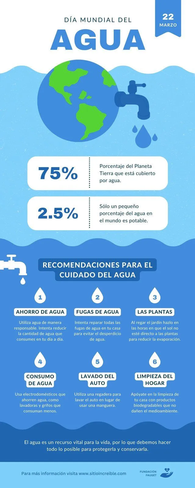 Plantillas agua - Gratis y editables - Canva Plantillas agua - Gratis y editables - Canva