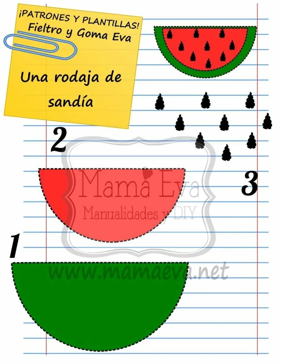 PLANTILLAS DE ALIMENTOS DE GOMA EVA O FIELTRO | Manualidades PLANTILLAS DE ALIMENTOS DE GOMA EVA O FIELTRO | Manualidades