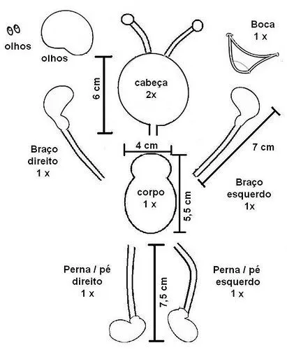 Antifaz de hormigas - Imagui