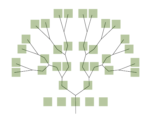 Cómo armar un árbol genealógico familiar - Imagui Cómo armar un árbol genealógico familiar - Imagui