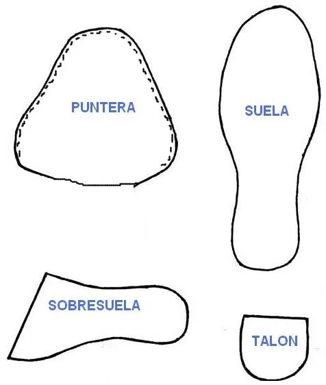 Plantillas o moldes para hacer zapatos - Imagui Plantillas o moldes para hacer zapatos - Imagui