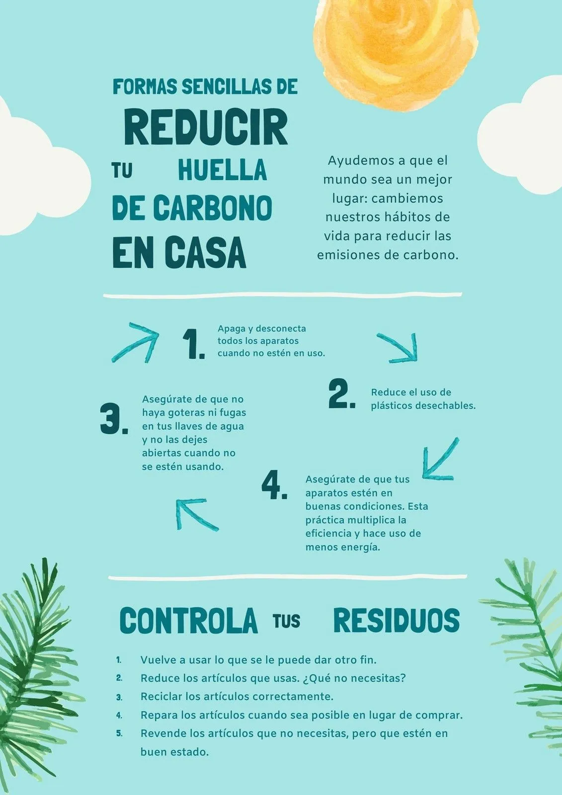 Plantillas para carteles del medio ambiente gratis | Canva