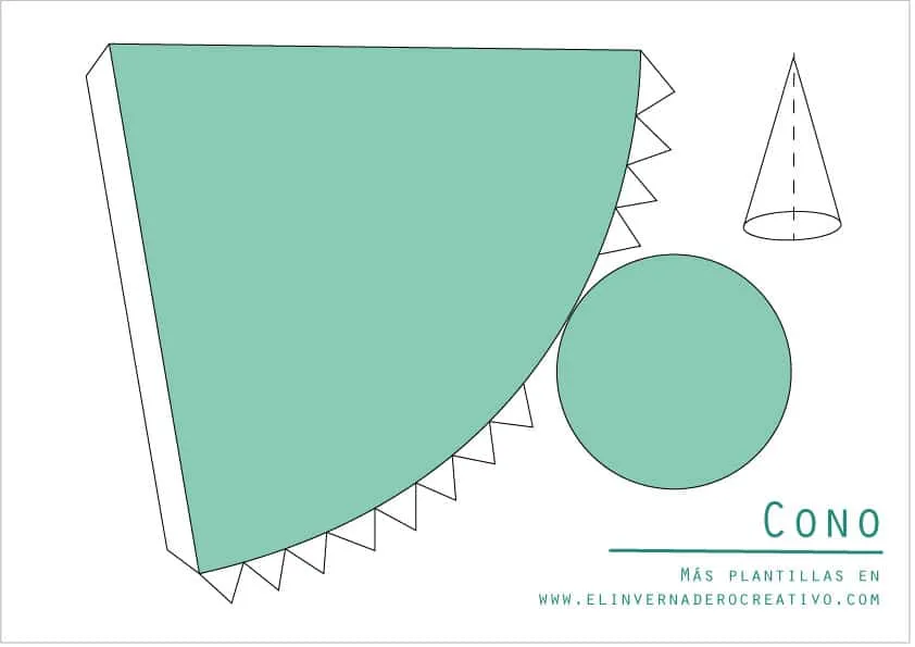 Plantillas de figuras geométricas: Cono y pirámides Plantillas de figuras geométricas: Cono y pirámides
