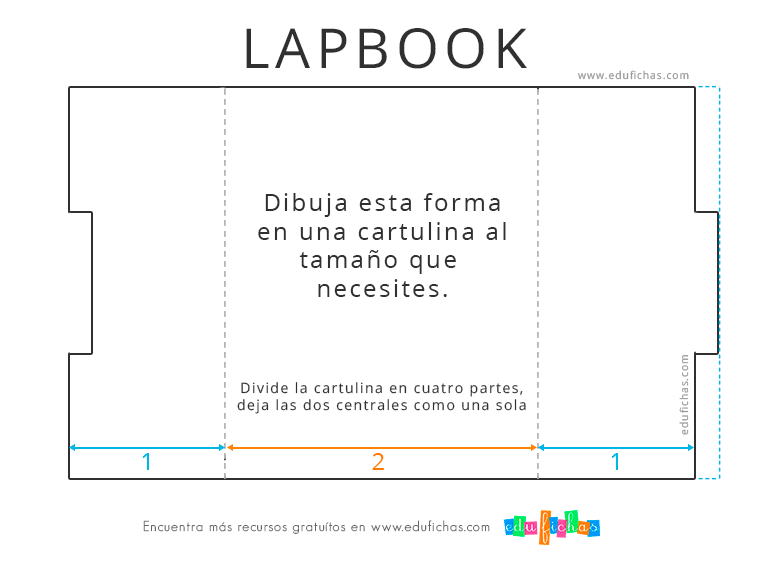 Plantillas para LAPBOOK. ¿Cómo hacer un Lapbook Fácil? Plantillas para LAPBOOK. ¿Cómo hacer un Lapbook Fácil?