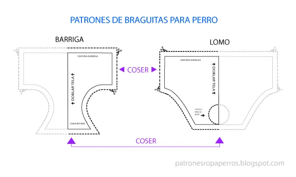 Plantillas y Patrones de Ropa para Mascotas.Perros/Gatos - enrHedando Plantillas y Patrones de Ropa para Mascotas.Perros/Gatos - enrHedando