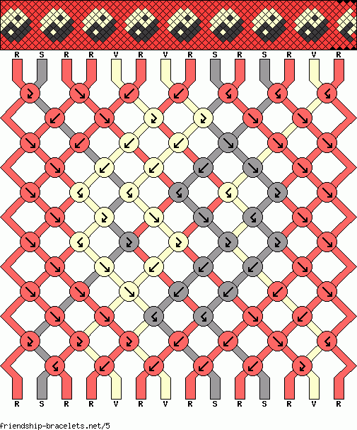 plantillas para pulseras en macrame - Taringa!