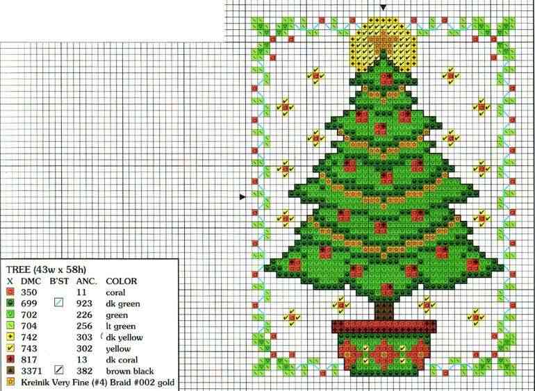 Plantillas de punto de cruz de motivos navideños Plantillas de punto de cruz de motivos navideños