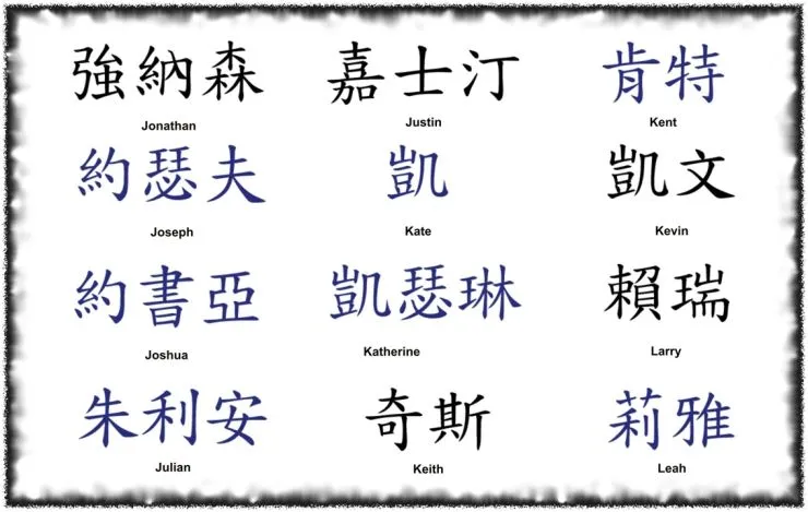 PLANTILLAS TATTOO – NOMBRES KANJI » kanji-names-j-l PLANTILLAS TATTOO – NOMBRES KANJI » kanji-names-j-l