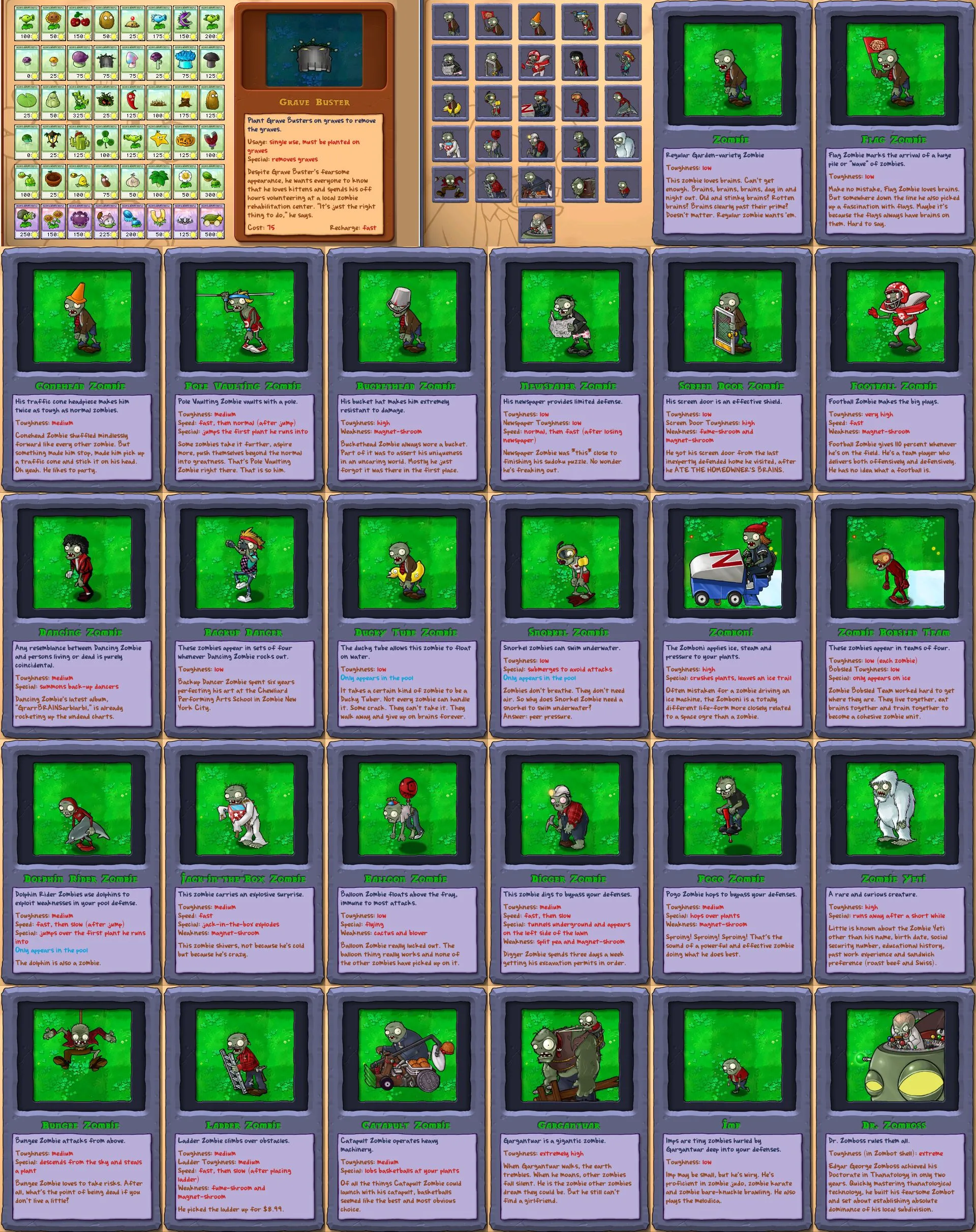 Plants.Vs.Zombies- Zombie List by sgtst0rm on DeviantArt Plants.Vs.Zombies- Zombie List by sgtst0rm on DeviantArt