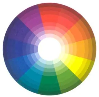 ... Plástica y Visual - Dibujo Técnico: COLOR - EL CÍRCULO CROMÁTICO ... Plástica y Visual - Dibujo Técnico: COLOR - EL CÍRCULO CROMÁTICO
