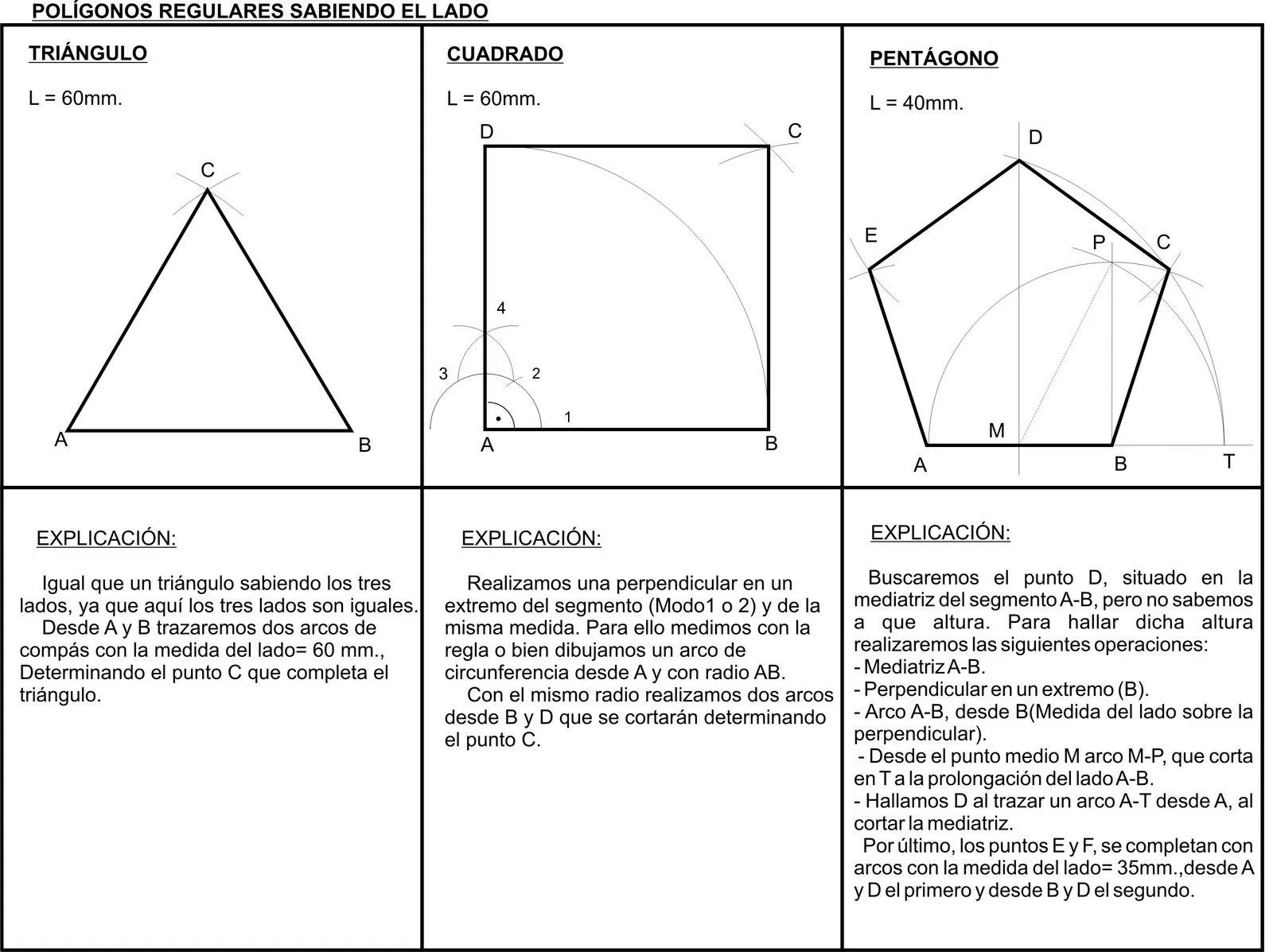 PLÁSTICA Y VISUAL: POLÍGONOS REGULARES (