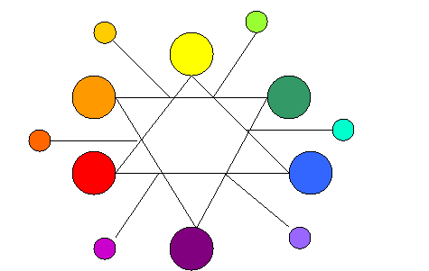 PLASTICANO, el blog de Plástica: RECUPERAR PENDIENTE 1ºESO