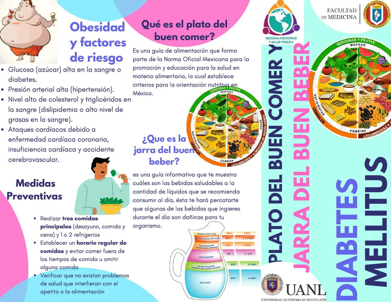Plato del buen comer | Esquemas y mapas conceptuales de Medicina Preventiva | Docsity Plato del buen comer | Esquemas y mapas conceptuales de Medicina Preventiva | Docsity