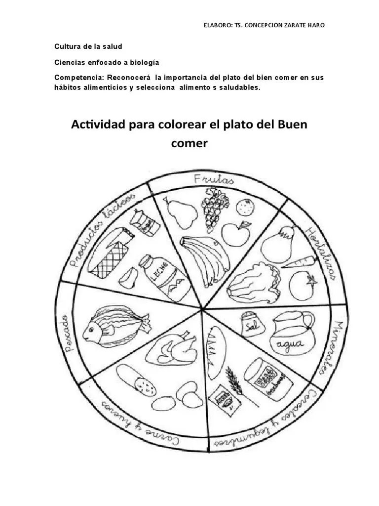 Plato Del Bien Comer y Jarra Del Bien Beber | PDF
