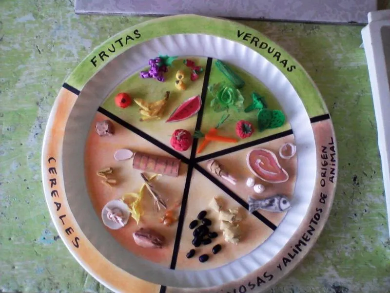 plato del bien comer 2 | una maqueta del palto del bien come… | Flickr plato del bien comer 2 | una maqueta del palto del bien come… | Flickr