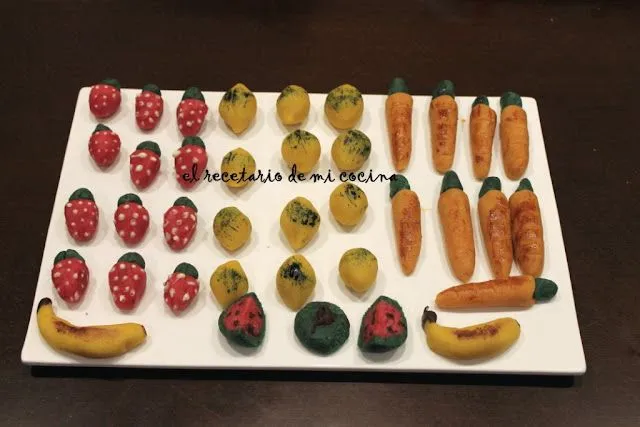 Como hacer el plato del buen comer con plastilina - Imagui