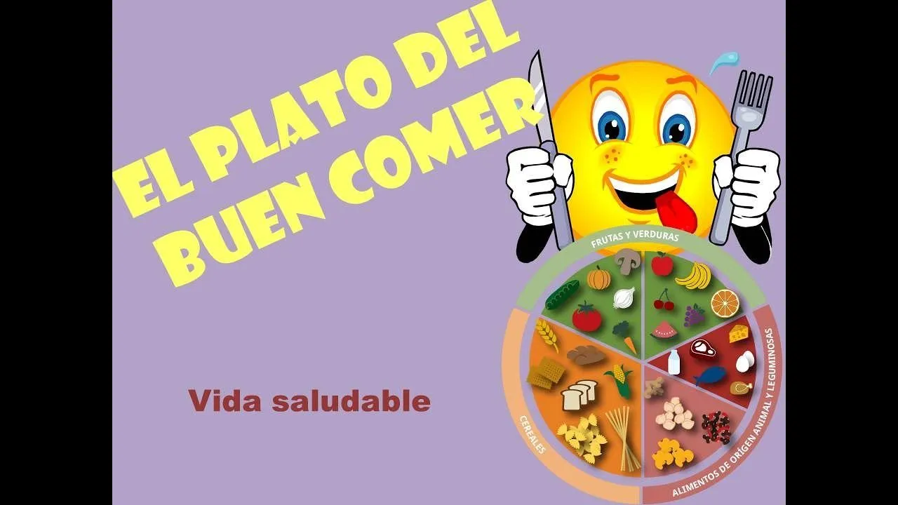 El plato del buen comer, para una vida saludable. - YouTube El plato del buen comer, para una vida saludable. - YouTube