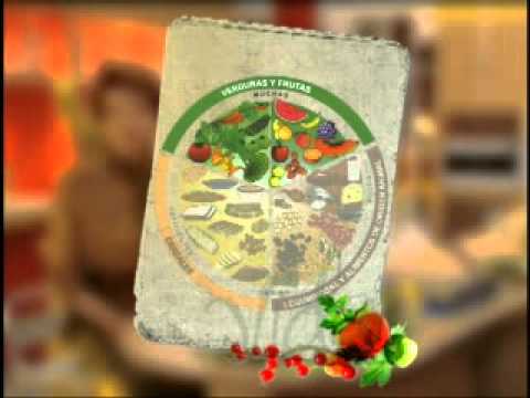 Plato del buen comer - Youtube Downloader mp3