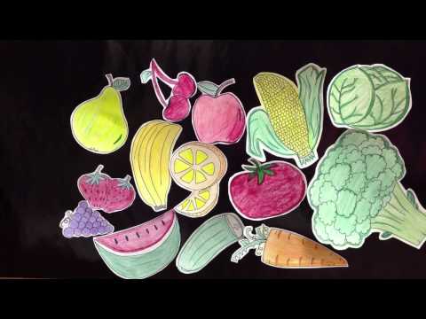 Como hacer el plato del buen comer - Youtube Downloader mp3 Como hacer el plato del buen comer - Youtube Downloader mp3