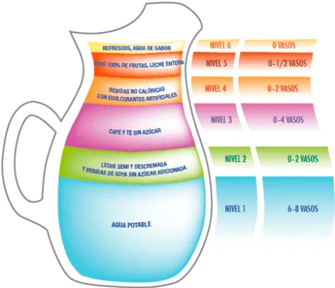 PLATO Y JARRA SANAMENTE ~ CENTRO CHC