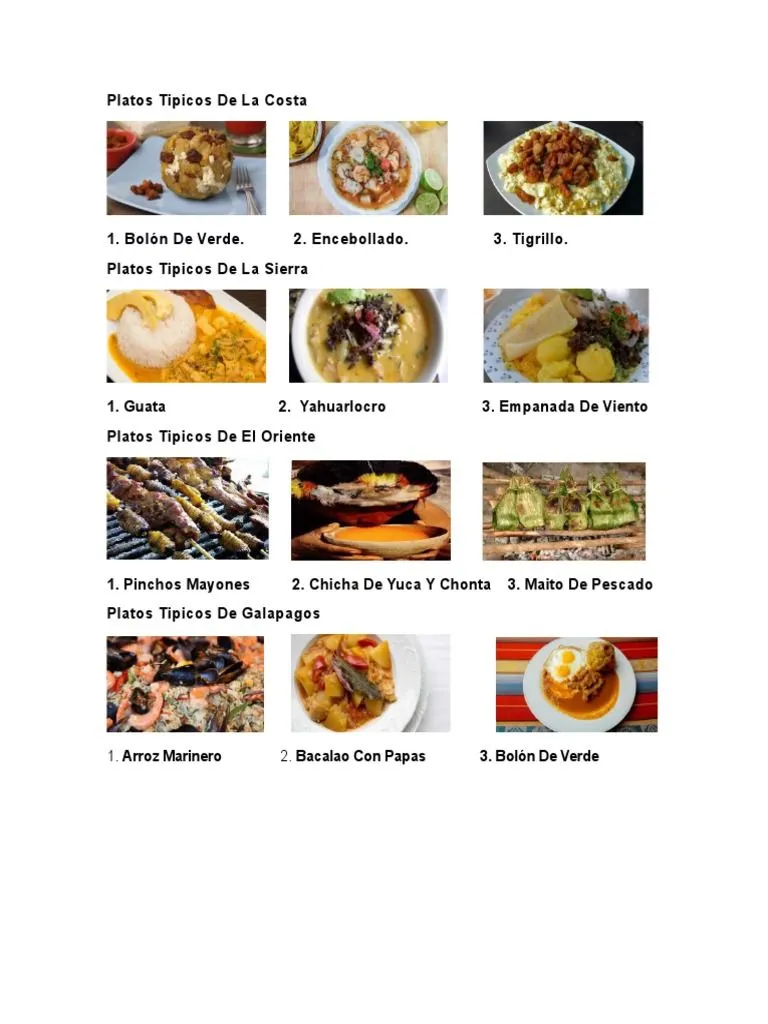 3 Platos Tipicos de La Costa, Sierra, Oriente Y Galapagos | PDF | Comportamientos alimenticios de los humanos | Alimentos 3 Platos Tipicos de La Costa, Sierra, Oriente Y Galapagos | PDF | Comportamientos alimenticios de los humanos | Alimentos