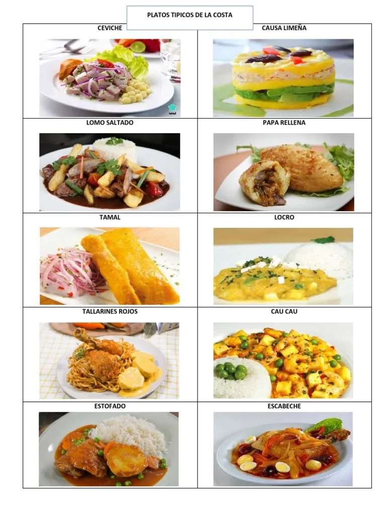 Platos Tipicos de La Costa-Sierra y Selva | PDF | Comportamientos alimenticios de los humanos | Cocina de las Americas Platos Tipicos de La Costa-Sierra y Selva | PDF | Comportamientos alimenticios de los humanos | Cocina de las Americas