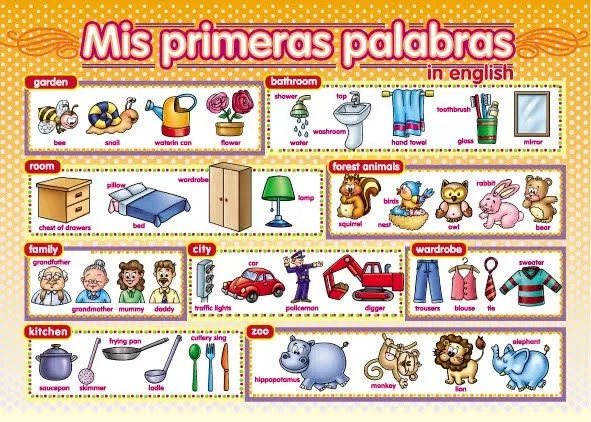 Gestor de Proyectos - Proyectos - Proyecto - PROYECTO DE INGLES ... Gestor de Proyectos - Proyectos - Proyecto - PROYECTO DE INGLES ...