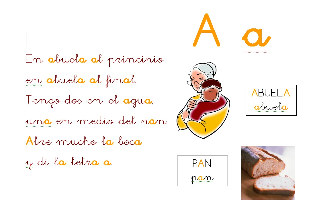 Poesías de las vocales | El Blog de Nuestra Clase Poesías de las vocales | El Blog de Nuestra Clase