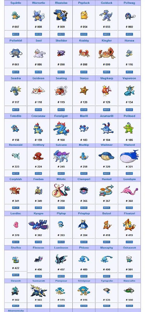 Nombres de pokemones - Imagui