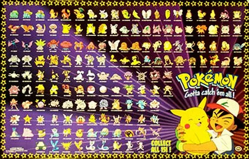 Pokémon | kidz@TIC | Escuela 2.0
