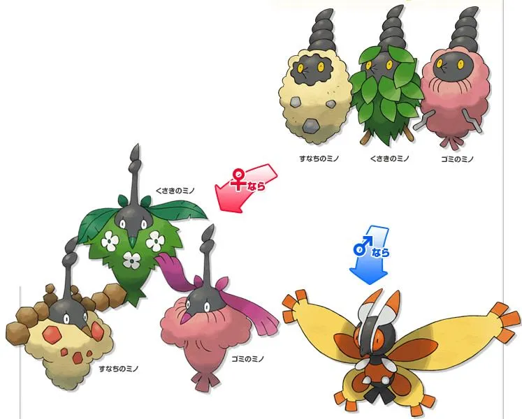 Nuevos Pokémons, evoluciones y legendarios | Nintendo City Nuevos Pokémons, evoluciones y legendarios | Nintendo City