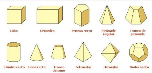 Poliedros regulares - Nuestro lugar en el Universo Poliedros regulares - Nuestro lugar en el Universo