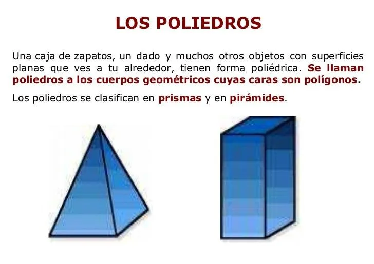 poliedros-y-cuerpos-redondos-2 ...