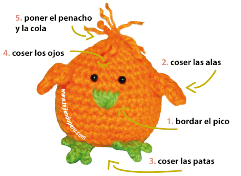 Imagenesdel pollito en cascaron - Imagui