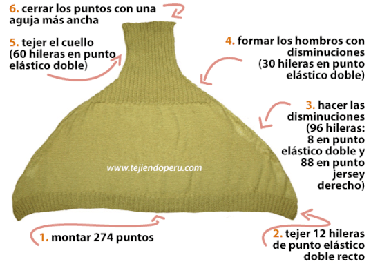 PONCHO A CROCHET Y DOS AGUJAS COMOS E HACE - Imagui
