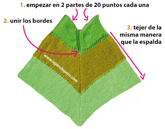 Poncho en tres tiempos - Tejiendo Perú