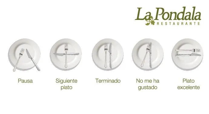La Pondala - Curiosidades - El lenguaje de los cubiertos en la mesa La Pondala - Curiosidades - El lenguaje de los cubiertos en la mesa