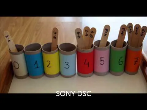 Popular Material didáctico Videos PlayList