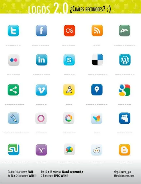 De todo un Poquito: ¿Que tan Adicto eres al Internet? De todo un Poquito: ¿Que tan Adicto eres al Internet?