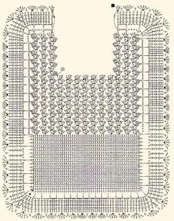 Un Poquito de Todo: patron baberos a crochet Un Poquito de Todo: patron baberos a crochet
