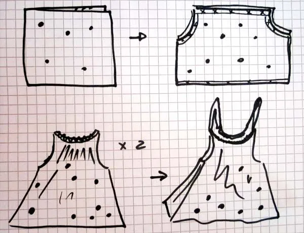 La Porta Magica - Ve a la moda cosiendo tu propia ropa. Blog de ...