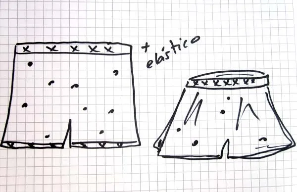 La Porta Magica - Ve a la moda cosiendo tu propia ropa. Blog de ...