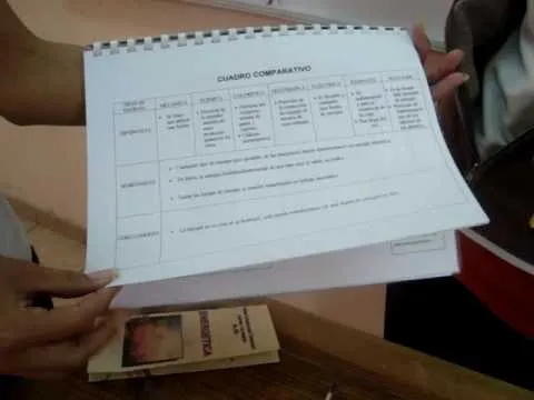 Portafolios de evidencias preescolar - Imagui