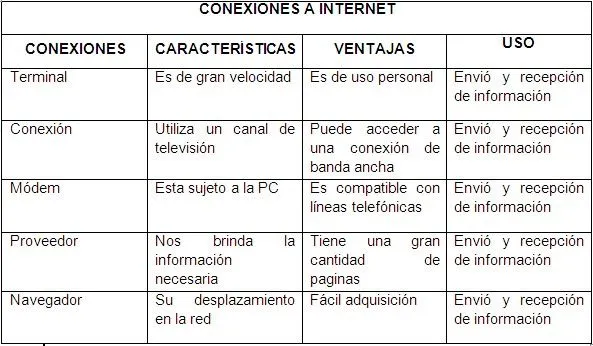 portafolio de martha cardenas