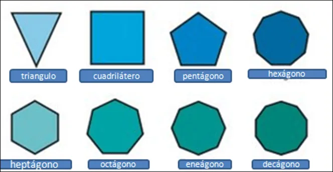 Imagenes de poligonos - Imagui