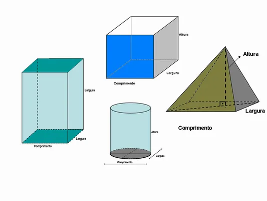 Figuras geometricas solidas - Imagui