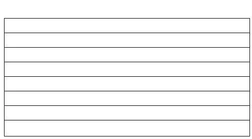 Portal do Professor - Mascote: Construção e diário reflexivo