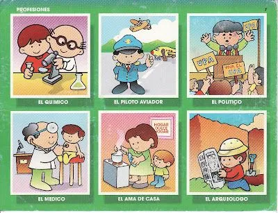 Portal Fonoaudiológico: Loteria de Oficios
