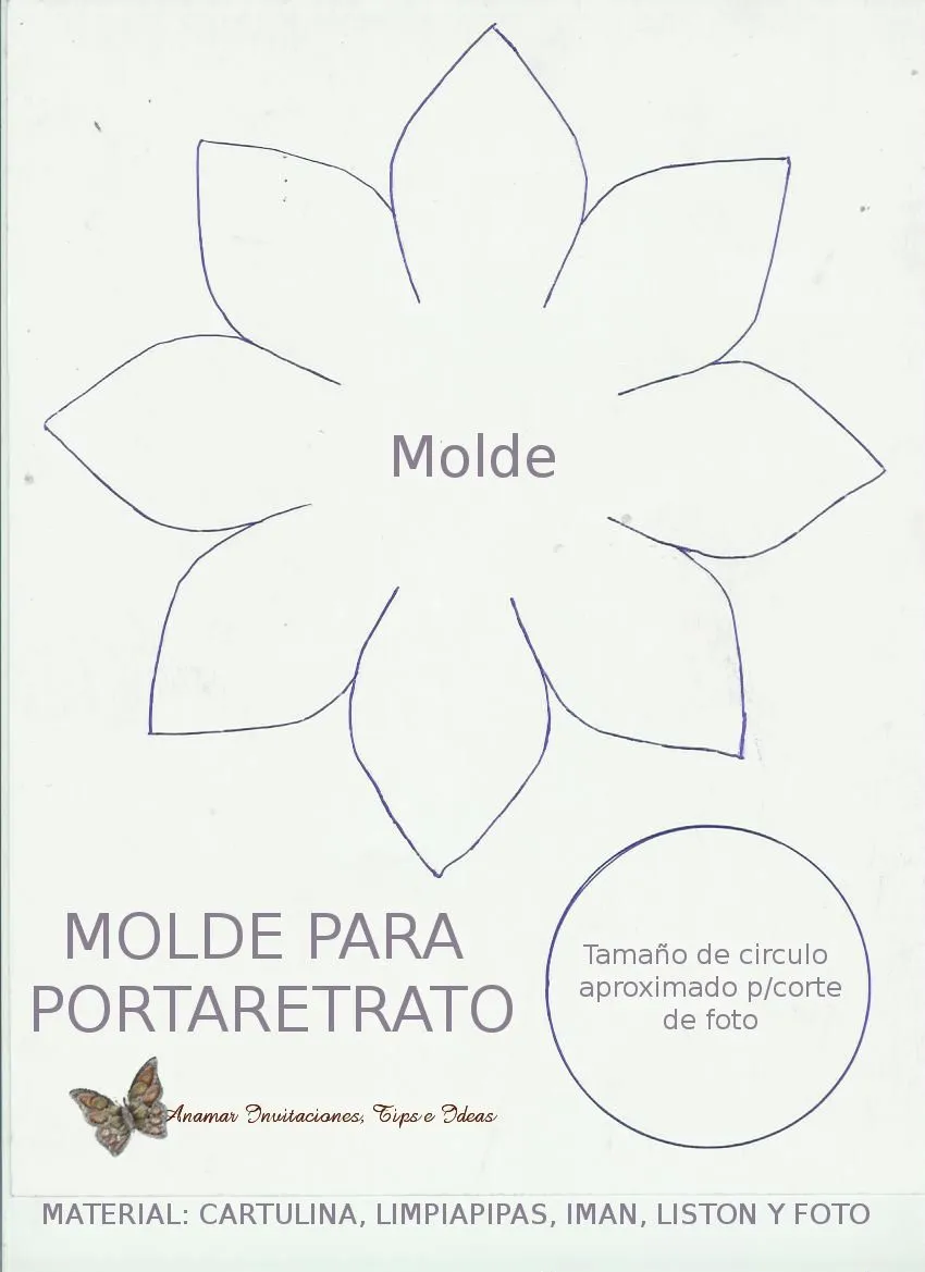 Moldes para un portaretratos - Imagui