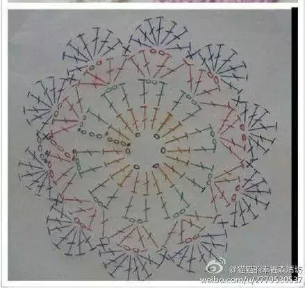 Posavasos crochet patron | Cocina Crochet Patrones | Pinterest